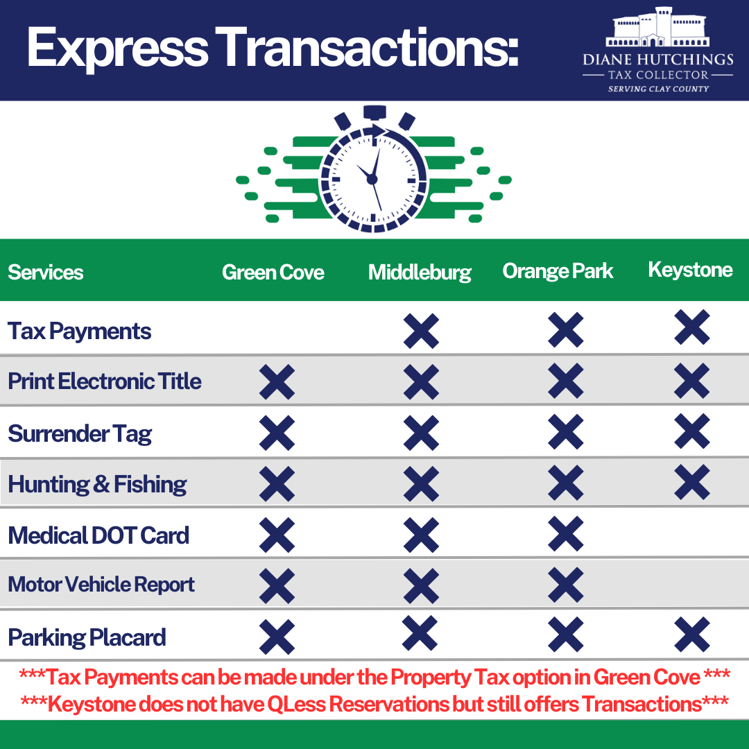 Copy of express services